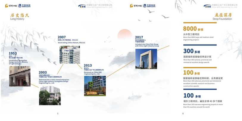 Waste to energy facility overview