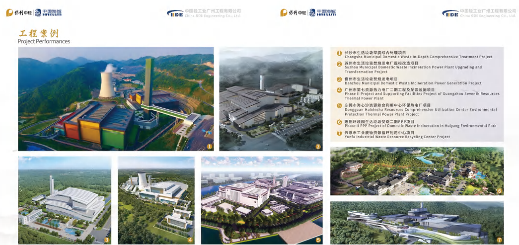 Waste to energy facility component